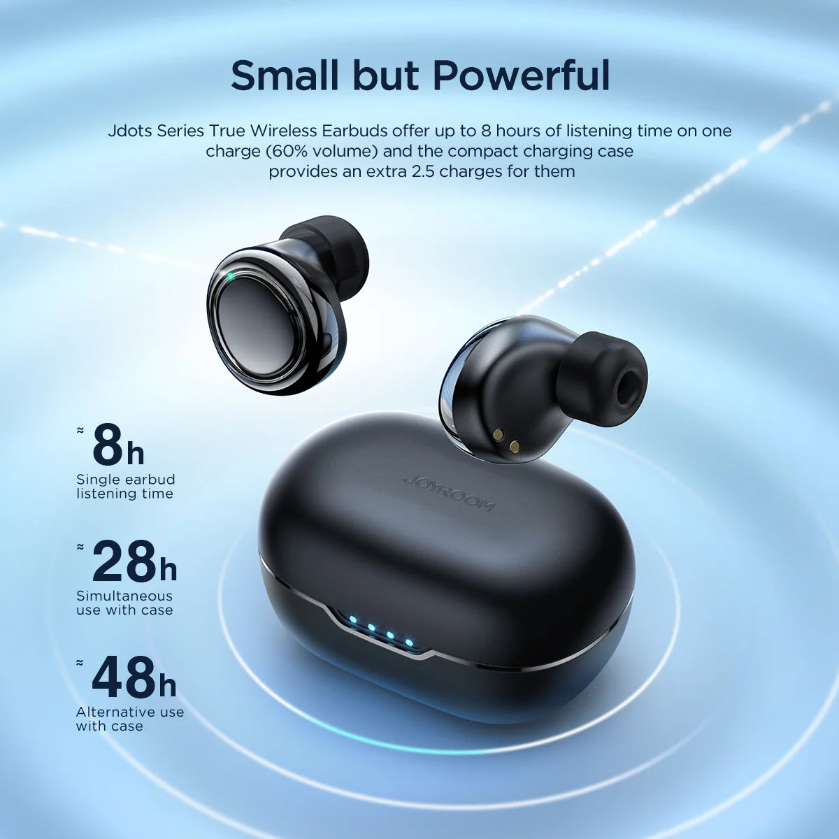 Audifono Earbuds Joyroom Jr Db1