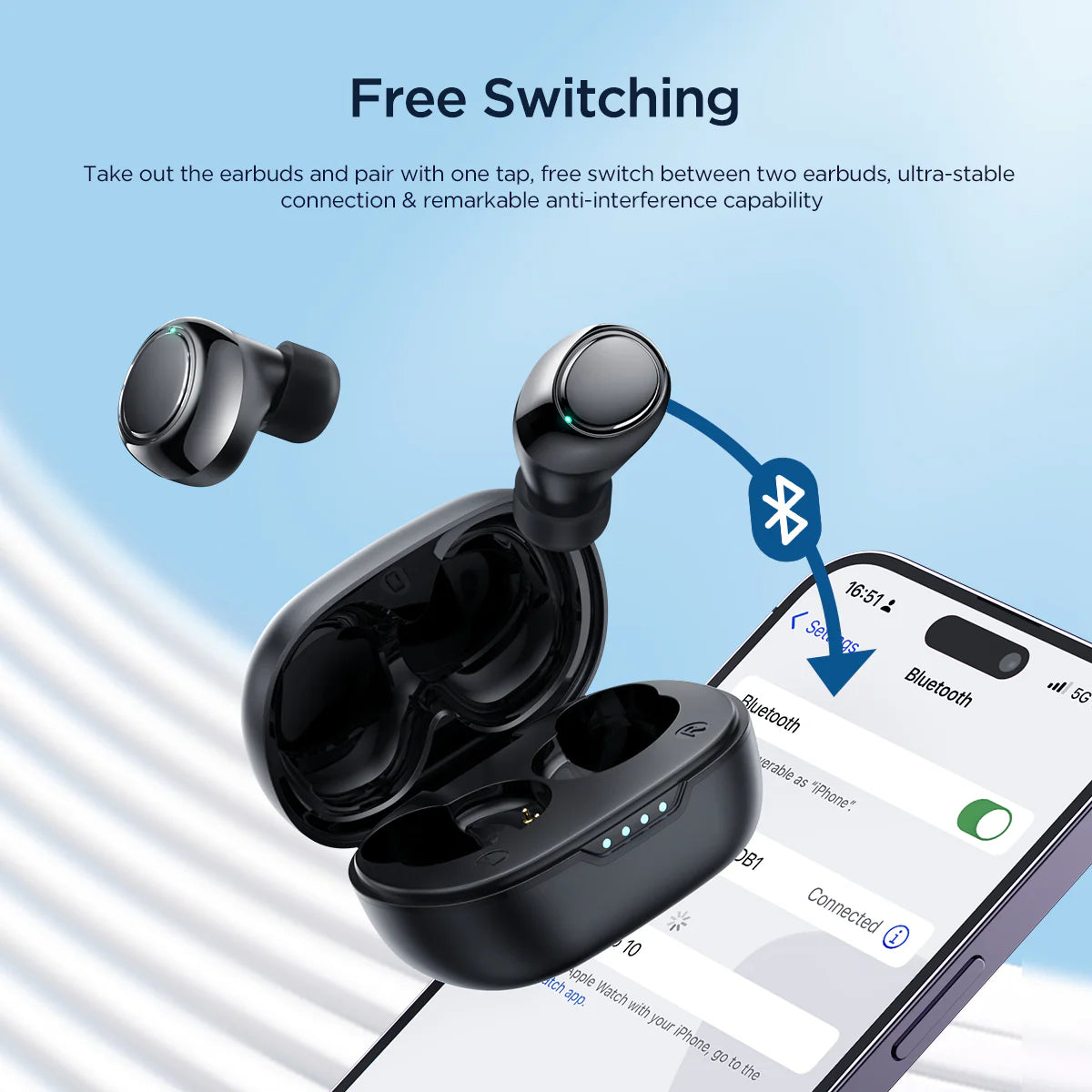 Audifono Earbuds Joyroom Jr Db1